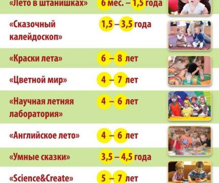 Лето с Аистом