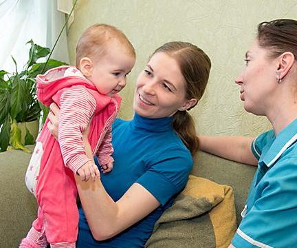 Психологическое консультирование семьи после родов